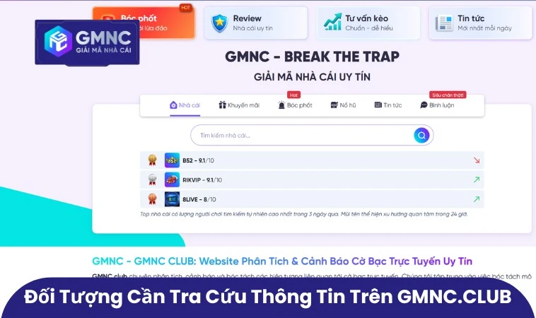 Đối tượng cần tra cứu thông tin trên GMNC.VIP