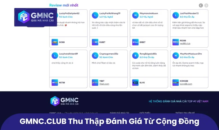 GMNC.VIP thu thập đánh giá từ cộng đồng