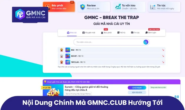 Nội dung chính mà GMNC.VIP hướng tới